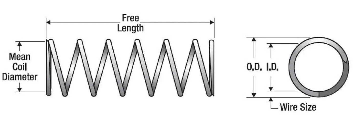 Stainless Steel Compression Spring 130.18mm Long (38.1 OD x 3.18mm WD) C487 (1 Pack) from Century - Vintique Concepts