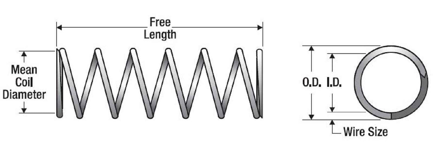 Zinc Compression Spring  25.4mm Long (4.78 OD x 0.41 WD) C550 (2 pack) from Century (Copy)