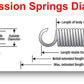 Zinc Compression Spring 12.7mm Long (3.96 OD x 0.76 WD) C502 (2 pack) from Century
