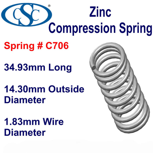 Zinc Compression Spring 31.75mm Long(17.48 OD x 2.34 WD) C706 (each) from Century